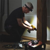 Sacngrip - I-View Akku-Kopflampe