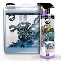 Nuke Guys EisFrei Enteiserspray 1L Sets