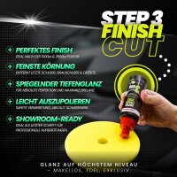 Menzerna Poliermaschinen Set 1 MZ-XR