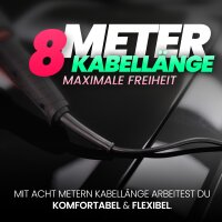 Menzerna Poliermaschinen Set 2 MZ-XR