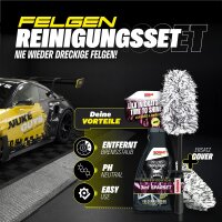 Felgenreiniger Set Sonax Felgenbeast 1 L mit Mikrofaser...