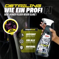 Felgenreiniger Set Sonax Felgenbeast 1 L mit Mikrofaser Felgenbürste inkl. Ersatzbezug