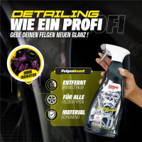 Felgenreiniger Set Sonax Felgenbeast 1 L mit Mikrofaser Felgenbürste inkl. Ersatzbezug