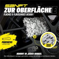 Felgenreiniger Set Sonax Felgenbeast 1 L mit Mikrofaser Felgenbürste inkl. Ersatzbezug