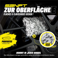 Felgenreiniger Set Sonax Felgenbeast 1 L mit Mikrofaser Felgenbürste inkl. Ersatzbezug